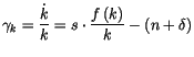 $\displaystyle \gamma_{k}=\frac{\dot{k}}{k}=s\cdot\frac{f\left( k\right) }{k}-\left(
 n+\delta\right)$