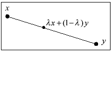 \fbox{\includegraphics[scale=1]{convexarcxy.eps}}