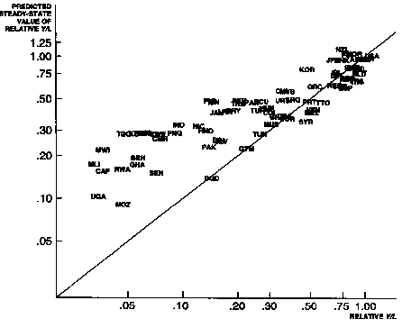 \includegraphics[
height=10.7437cm,
width=13.171cm
]{gr31.eps}