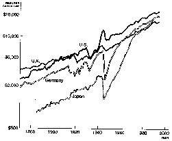 \includegraphics[
trim=0.000000in 0.000000in -0.001663in 0.012268in,
height=6.0912cm,
width=7.4268cm
]{gr33.eps}