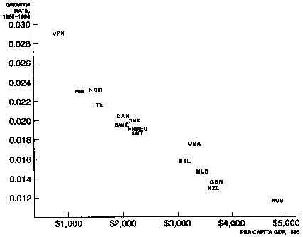 \includegraphics[
height=9.8321cm,
width=12.5779cm
]{gr34.eps}