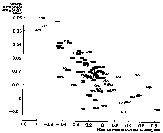 \includegraphics[
height=8.0309cm,
width=9.8035cm
]{gr37.eps}