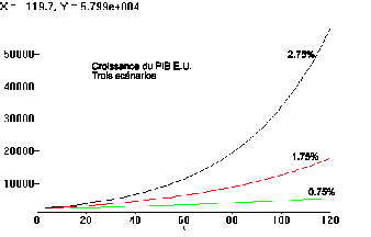 \includegraphics[
height=6.3526cm,
width=9.8826cm
]{growth02.eps}