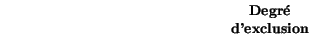 \begin{displaymath}
\begin{array}[c]{c}
\text{\textbf{Degr\'{e}}}\\
\text{\textbf{d'exclusion}}
\end{array}
\end{displaymath}