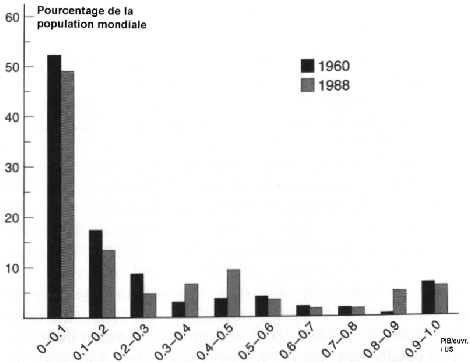 \includegraphics[
trim=0.000000in 0.000000in 0.009821in 0.006461in,
height=10.6822cm,
width=13.8958cm
]{gr4.eps}