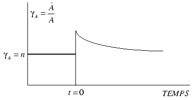 \includegraphics[
height=6.0231cm,
width=11.5147cm
]{GR52.eps}
