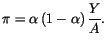 $\displaystyle \pi=\alpha\left( 1-\alpha\right) \frac{Y}{A}.$