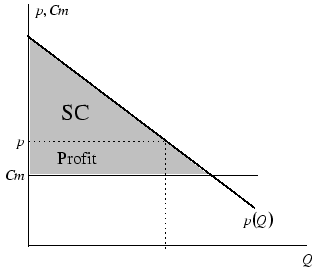 \includegraphics[
height=8.0309cm,
width=9.3115cm
]{GR54.eps}