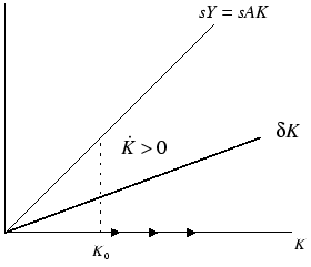 \includegraphics[
height=2.7916in,
width=3.2353in
]{grch8ak1.eps}