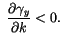 $\displaystyle \,\,\frac
 {\partial\gamma_{y}}{\partial k}<0.$
