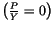$ \left( \frac{P}{Y}=0\right) $