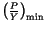 $ \left(
\frac{P}{Y}\right) _{\min}$