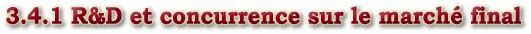 3.4.1 R&D et concurrence sur le marché final