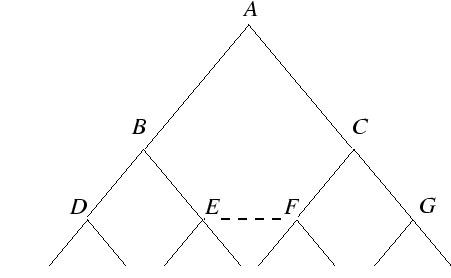 \includegraphics[
height=6.6909cm,
width=10.1133cm
]
{Jeuinfoi.eps}