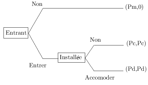 \includegraphics[
height=7.0578cm,
width=12.5208cm
]
{dixit1.eps}