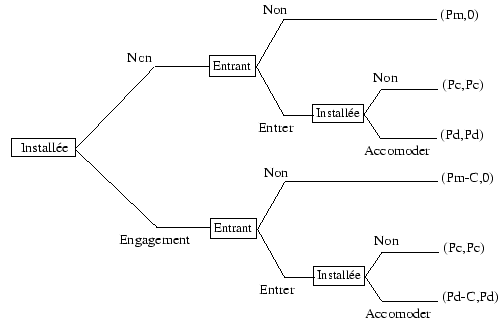 \includegraphics[
height=8.1429cm,
width=12.4988cm
]
{dixit2.eps}