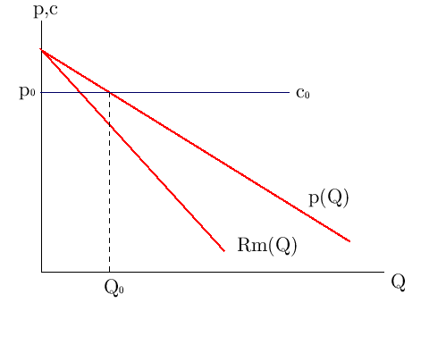 \includegraphics[
height=9.4103cm,
width=12.4065cm
]
{ARROW0.eps}