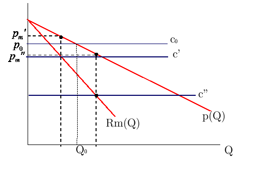 \includegraphics[
height=8.8524cm,
width=12.4219cm
]
{arrow1.eps}