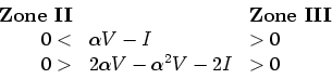\begin{displaymath}
\begin{array}[c]{rll}
\text{\textbf{Zone II}} & & \text{\tex...
...pha V-I & >0\\
0> & 2\alpha V-\alpha^{2}V-2I & >0
\end{array}\end{displaymath}