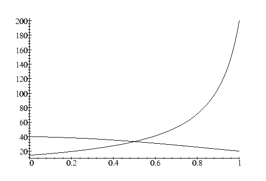 \includegraphics[
height=8.6064cm,
width=12.8986cm
]
{aprejac1.eps}