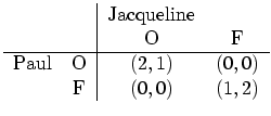 $\displaystyle \begin{tabular}[c]{cc\vert cc}
& & Jacqueline & \\
& & O & F\\ ...
...,0\right) $\\
& F & $\left( 0,0\right) $\ & $\left( 1,2\right) $\end{tabular}$