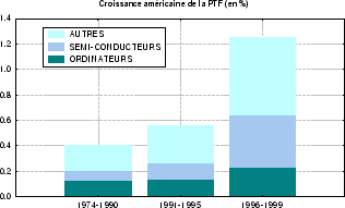 \includegraphics[
height=6.089cm,
width=9.9287cm
]{croisamertic.eps}