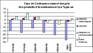 \includegraphics[
height=6.9172cm,
width=12.0133cm
]{prixticinv.eps}