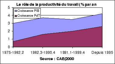 \includegraphics[
height=6.524cm,
width=11.552cm
]{croisus_pdt.eps}