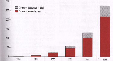 \includegraphics[
height=6.0231cm,
width=11.0424cm
]{frcomelec.eps}
