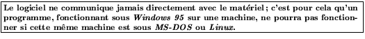 \fbox{\begin{minipage}{0.95\textwidth}
\textbf{Le logiciel ne communique jamais ...
...si
cette m\^eme machine est sous \emph{MS-DOS} ou \emph{Linux}.}
\end{minipage}}