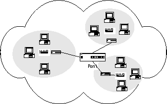 \includegraphics[
height=6.3988cm,
width=10.1154cm
]{reseau4.eps}