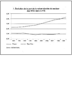 \fbox{\includegraphics[height=6cm]{partticva.eps}}
