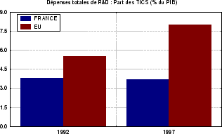 \includegraphics[
height=6.0912cm,
width=9.9287cm
]{partticr&d.eps}