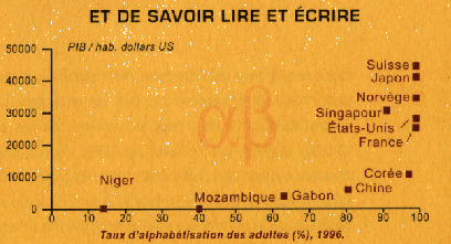 \includegraphics[
height=6.524cm,
width=12.0441cm
]{internetmondelire.eps}