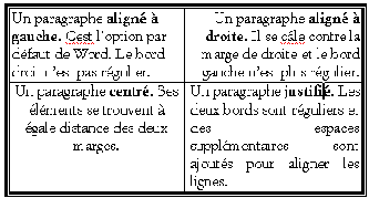 \includegraphics[
height=5.3356cm,
width=9.8672cm
]{wordalignpara.eps}