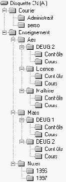 \includegraphics[
height=10.68cm,
width=3.8814cm
]{images/arbre.eps}
