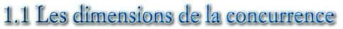 1.1 Les dimensions de la concurrence