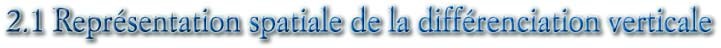 2.1 Représentation spatiale de la différenciation verticale