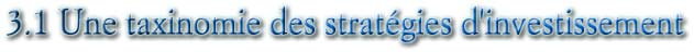 3.1 Une taxinomie des stratégies d'investissement