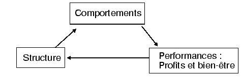 \includegraphics[
height=3.7826cm,
width=11.2138cm
]
{scp.eps}