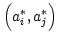 $ \left( a_{i}^{\ast},a_{j}^{\ast}\right) $