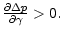 $ \frac{\partial\Delta p}{\partial\gamma}>0.$