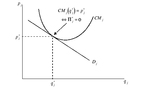 \includegraphics[
height=7.7738cm,
width=10.3681cm
]
{chamber0.eps}