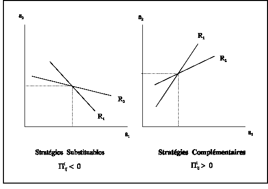 \includegraphics[
height=9.3752cm,
width=13.5707cm
]
{strasubs.eps}