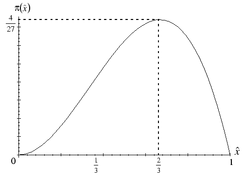 \includegraphics[
height=9.0896cm,
width=12.4461cm
]
{externmono.eps}