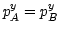 $ p_{A}^{y}=p_{B}^{y}$