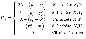 $\displaystyle U_{ij}\equiv\left\{ \begin{array}[c]{cc} 2\lambda-\left( p_{i}^{x...
...ach\\lq {e}te }X_{j}Y_{i}\\  0 & \text{S'il n'ach\\lq {e}te rien} \end{array} \right.$
