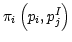 $ \pi_{i}\left(
p_{i},p_{j}^{I}\right) $