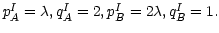 $ p_{A}^{I}=\lambda,q_{A}^{I}=2,p_{B}^{I}=2\lambda,q_{B}^{I}=1.$