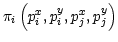 $ \pi_{i}\left( p_{i}^{x},p_{i}^{y},p_{j}^{x},p_{j}^{y}\right) $